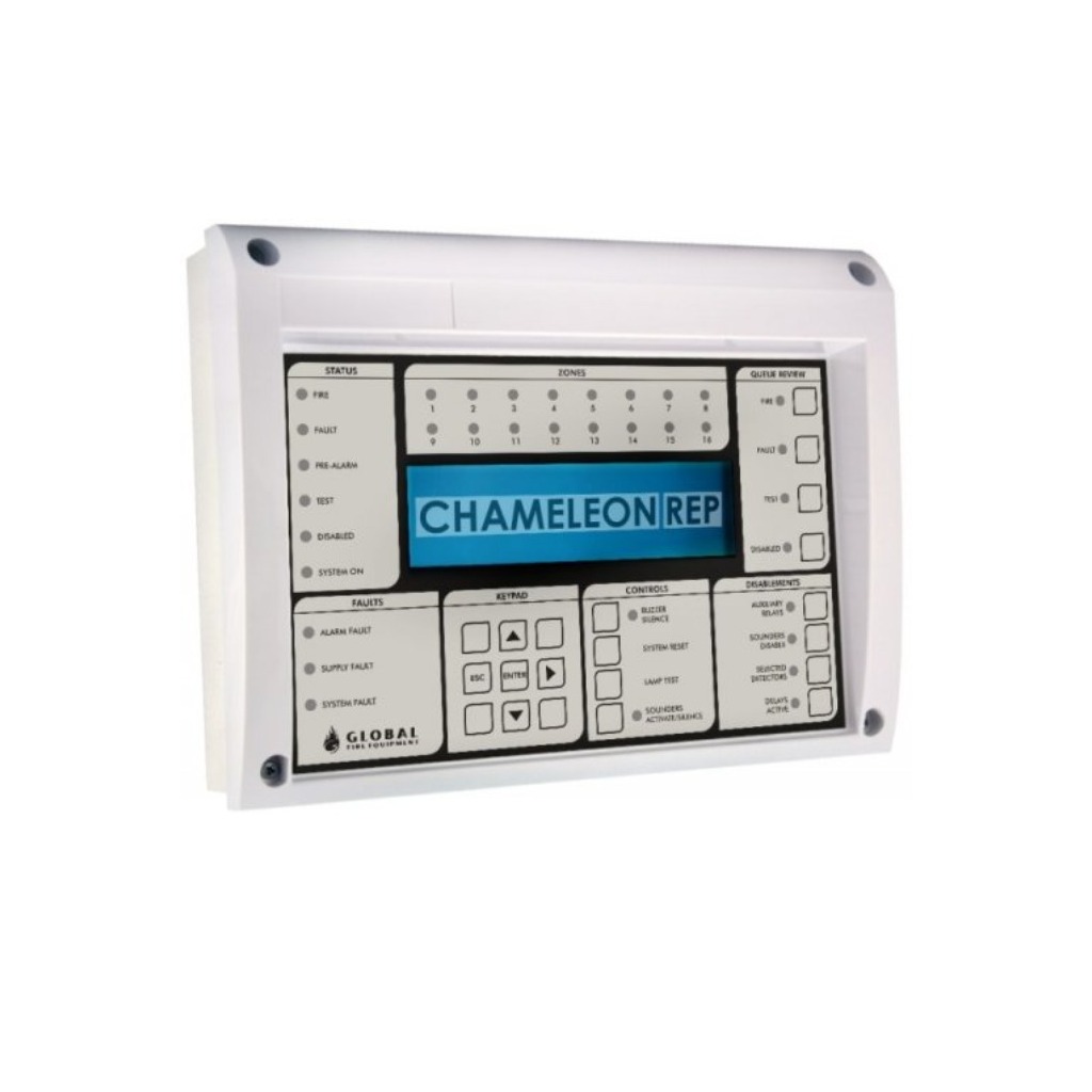 CHAMELEON REP Global Tekaralayıcı Panel -CHAMELEON REP