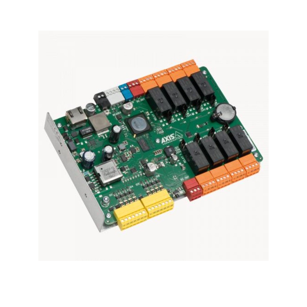 Network I-O Axis Role Modules